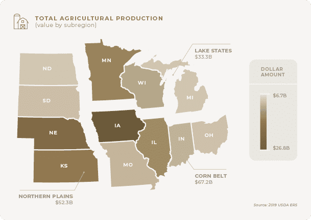 “Growing Green: Sustainable Agriculture Thrives in the Midwest”